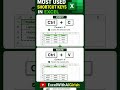 Most Important Excel Shortcut for Beginners | Copy & Paste Fast @ExcelWithAIGirish