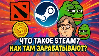 Steam Гайд 2025 — регистрация, Steam Guard, торговая площадка, продажа скинов CS2 и заработок в Стим