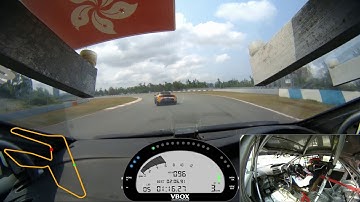 Vbox Video HD2 with AIM CAN Data Integration