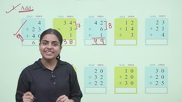 Ch 11 | Jayshree Publication | Math | Class 1 | Add three Numbers | For children
