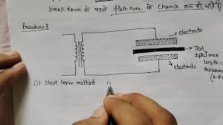 DI-ELECTRIC STRENGTH [ASTM D149] part-2(mold tech) by -YP singh