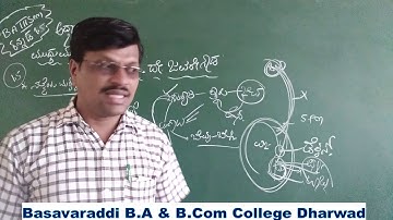 18-11-2020/BA 3rd Sem /Kannada/ Muddu Makkkalige Patragalu 1.5 / Basavaraddi B.A & B.Com College.