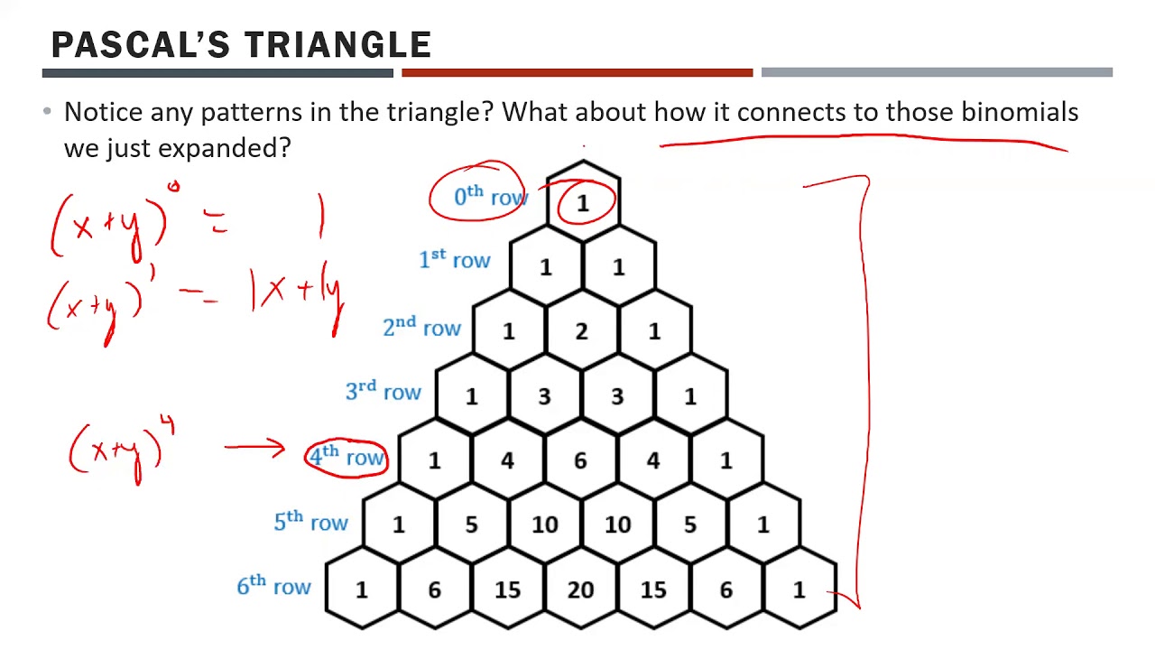 Math 30-1 - Binomial Theorem - YouTube