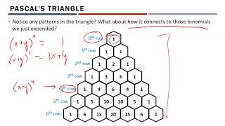 Math 30-1 - Binomial Theorem