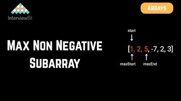 Max Non Negative Subarray | Arrays | InterviewBit