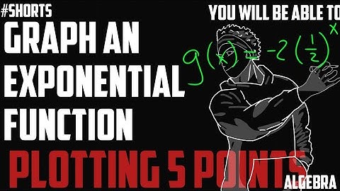 Graphing an Exponential Function: f(x)= a(b)^x #shorts