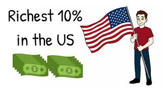 Richest Top 1% Households in the US