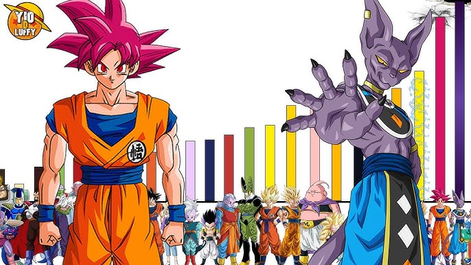 Dragon Ball Super: Borradores del capítulo 94 traen a la tierna