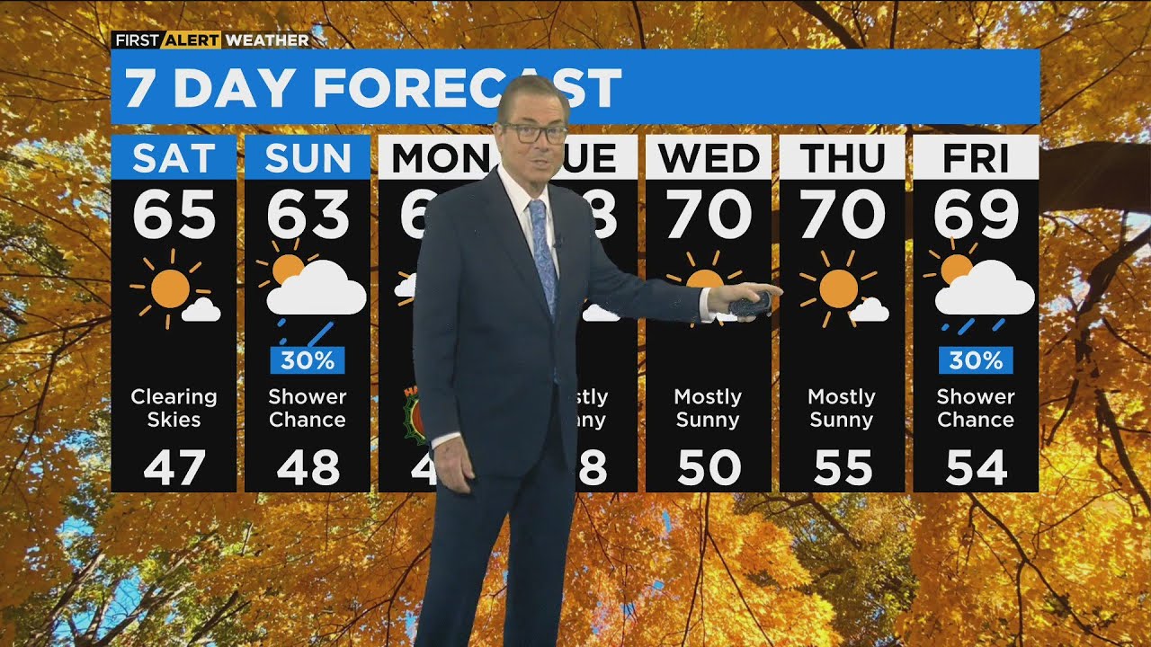 First Alert Weather: Fog then sunshine - YouTube