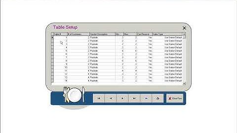 PixelPoint POS Back Office Module Setup Table and Setup Discount