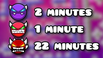 How FAST Can I Rebeat My First PLATFORMER DEMON Of EACH DIFFICULTY?