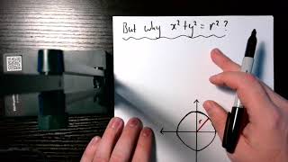 Non-Linear Relationships: Circles - Where does the equation come from (1 of 2)