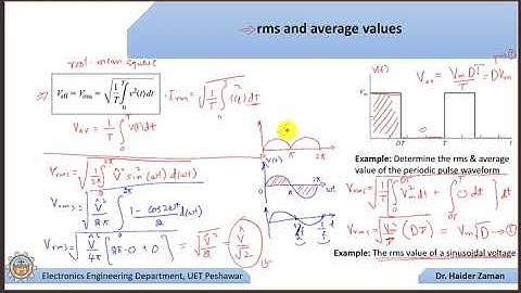rms and average values | power electronics lectures