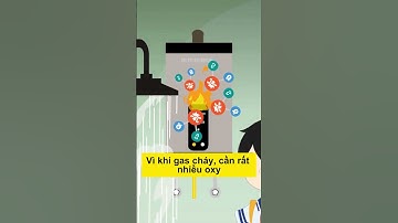 Kiến thức mỗi ngày - Hiểm Họa Nguy Hiểm Từ Bình Nóng Lạnh Đốt Bằng Gas #TriThucMoiNgay #TriThuc