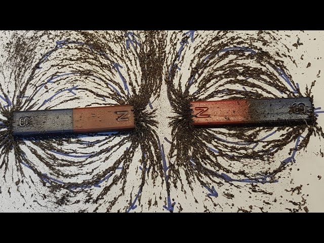 How to Draw the Magnetic Field of a Bar Magnet, Physics