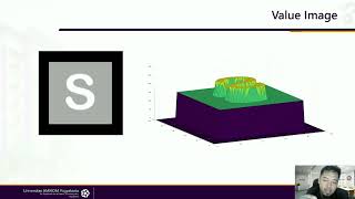 Basic Image Processing "Image Representation and Analysis"