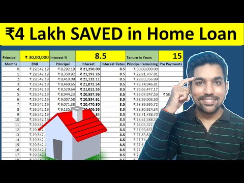 Home Loan Calculation Method 