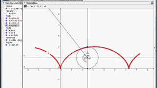 Cicloides con GeoGebra