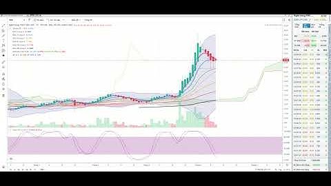 10.6.2021 Phân tích cổ phiếu ABB ACB BID CTG HDB LPB MBB MSB NVB OCB SHB STB TCB VPB BAB BVB EIB KLB