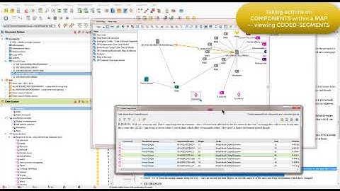MAXQDA Maps - Part 1 | Qualitative Data Analysis Services