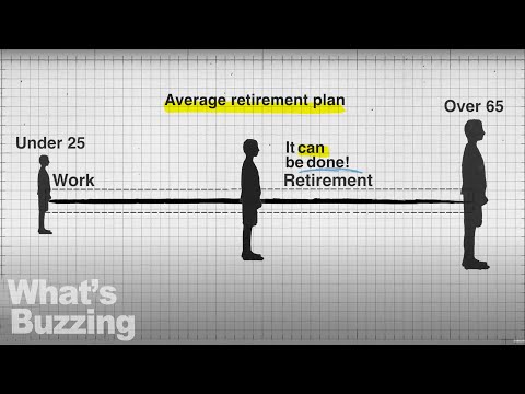 Video: Hoe Om Die Pensioen Vir 'n Werkende Pensioenaris In Te Bereken
