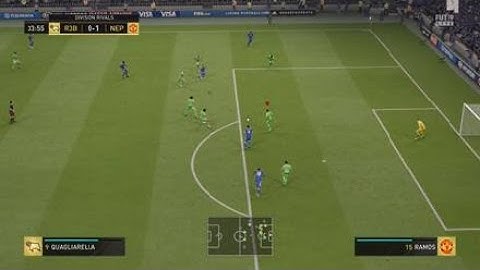 FIFA 19 Scripting is real. Proof