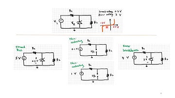 Zener Diode Regulators: Lecture: Part 1 V4VP2 ELE424 DL