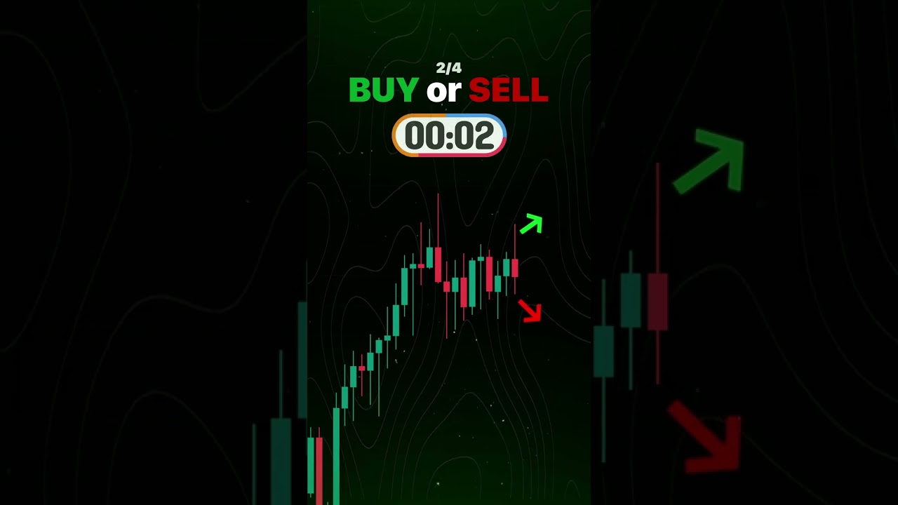 Precision Trading Decisions 📈
