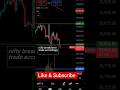 Live Nifty 50 Analysis 9/1/26 #stockmarketindia #breakoutstocks #nifty