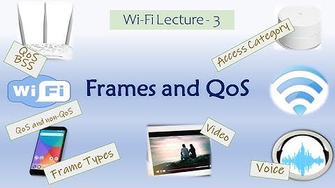 WiFi Lecture#3 Frames and QoS