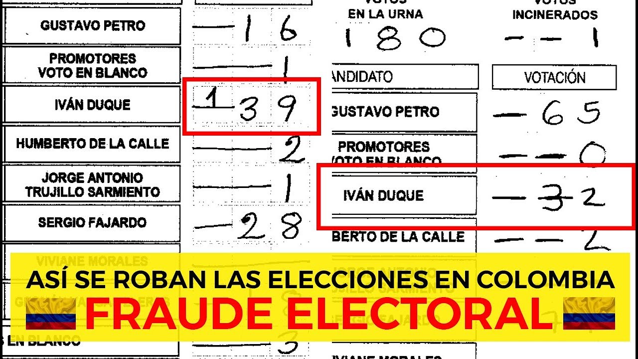 Así se roban las elecciones en Colombia | Fraude Electoral | 27 mayo 2018 -  YouTube