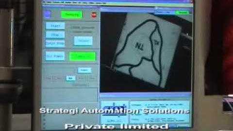 Strategi Capabilities Video