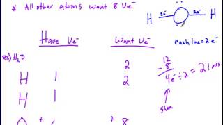 Drawing Ionic Bonds