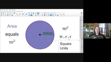 8.3 Area of Circle Equation lesson