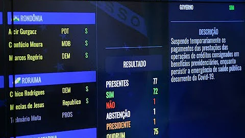 Foi aprovada a suspensão do empréstimo consignado?