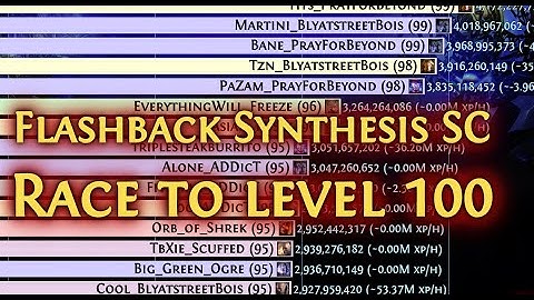 [Path of Exile Ladders] FULL RACE TO 100 - Flashback Synthesis Softcore - Top 20 - All Classes