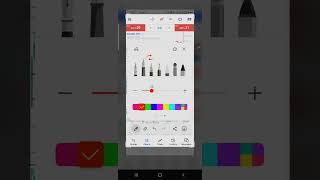 What Happens When Market Touch Resistance First.