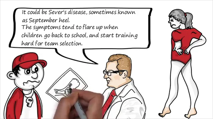Sever's Disease Causes, Symptoms, Treatment  - Dr  Mikkel Jarman, DPM