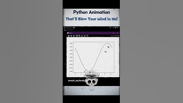 Animation With Python #animation #pythonprogramming #python