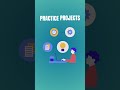 Life Time Access on Automation Resources | JS Testing Academy