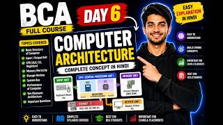 Discrete Mathematics Explained | BCA Day 6 Complete Lecture