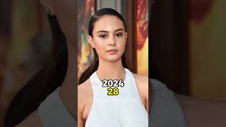 Gods Of Egypt 2016 Cast Then And Now 2024 shorts thenandnow godsofegypt