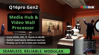 RGBlink Q16pro Gen2: Media Hub & Multi-Canvas Video Wall Processor