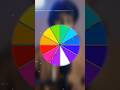Colours In Photography #colours #photography #bestcamera #wedding