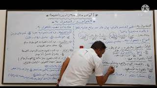 المفعول به قواعد اللغة العربية ج١ الصف الرابع الاعدادي الاستاذ حسن علي المالكي