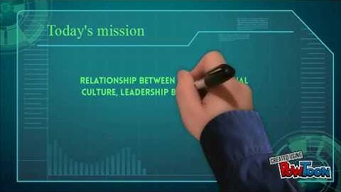 ORGANIZATIONAL BEHAVIOR VIDEO