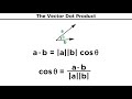 Dot Product and Vector Properties