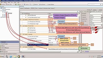 OSIsoft: Getting Started with Attribute Data Reference Types [v2.9.2.8185]