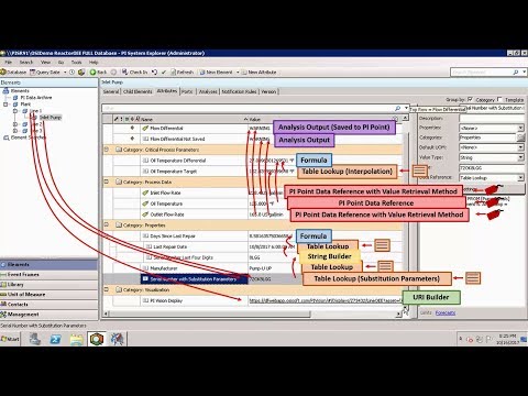 OSIsoft: Getting Started with Attribute Data Reference Types [v2.9.2.8185]