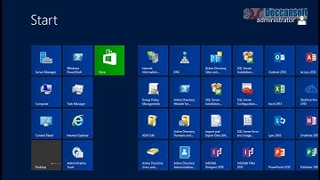 Sharepoint Tutorial | First CSOM Program in JavaScript